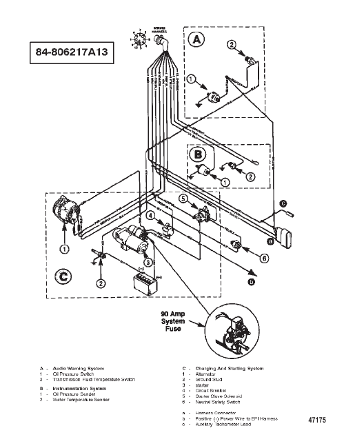 WIRING HARNESS (ENGINE)