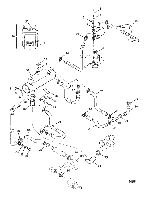 CLOSED COOLING SYSTEM