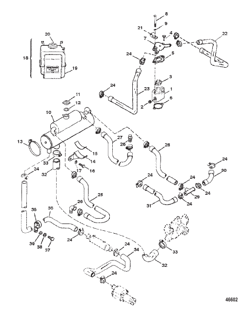 CLOSED COOLING SYSTEM