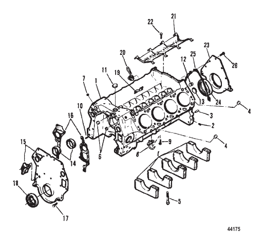 CYLINDER BLOCK