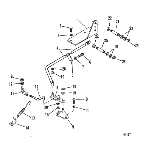 THROTTLE LINKAGE (STERN DRIVE)