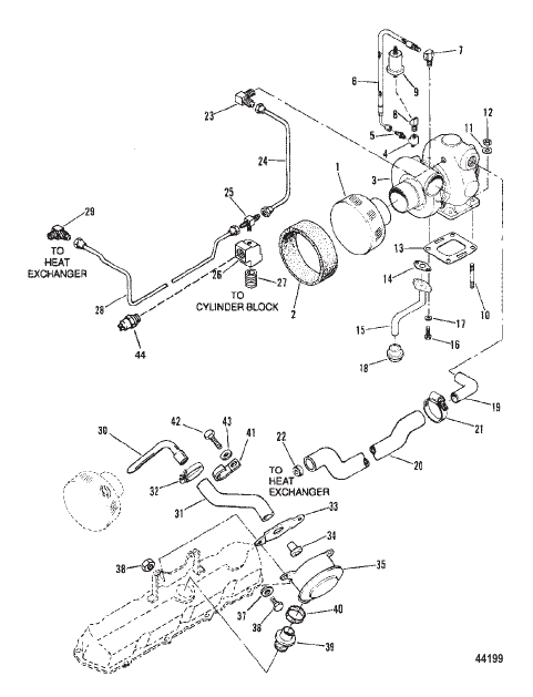 TURBOCHARGER AND AIR CLEANER