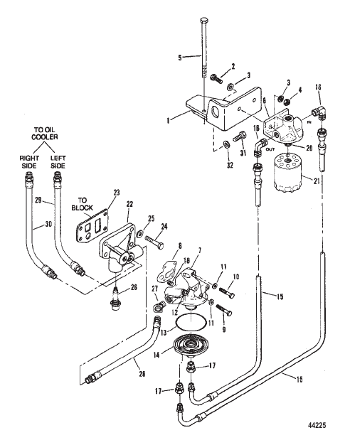 OIL FILTER AND HOSES (STERN DRIVE)