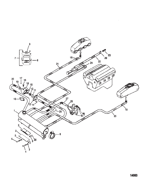 Closed Cooling System