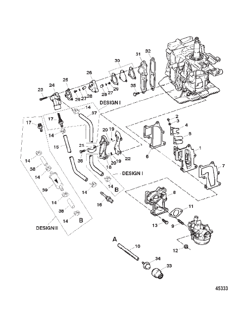 Fuel and Recirculation System