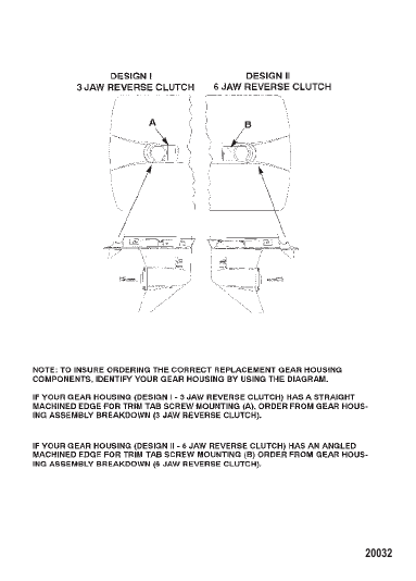 Gear Housing Identification