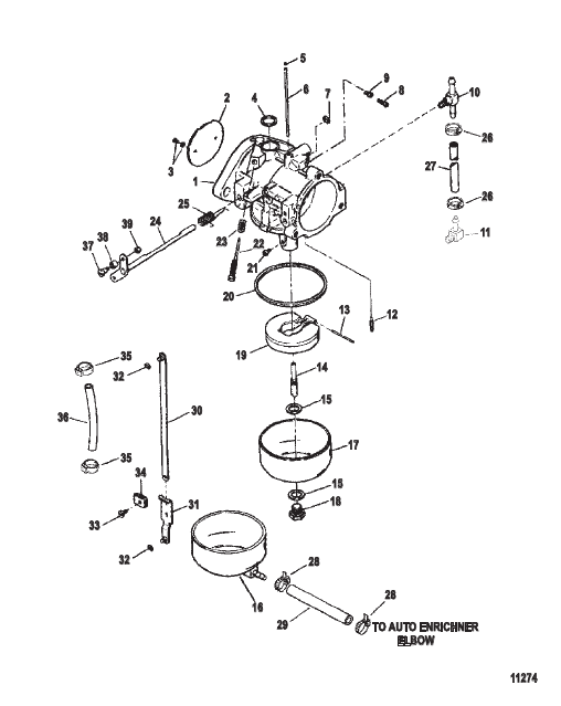 Carburetor (TC-126C and TC-127C)