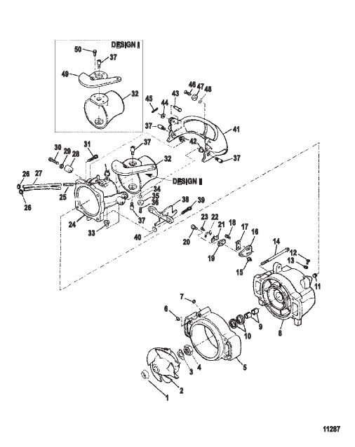 Nozzle/Rudder Components