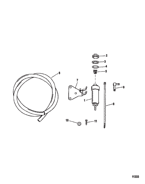 Flushing Kit