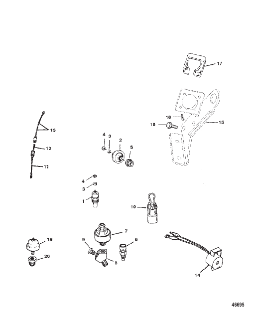 SENDERS AND SENSORS