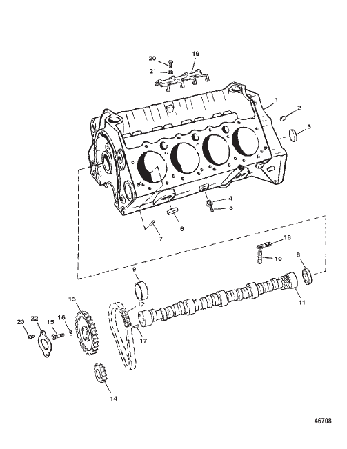 CYLINDER BLOCK AND CAMSHAFT
