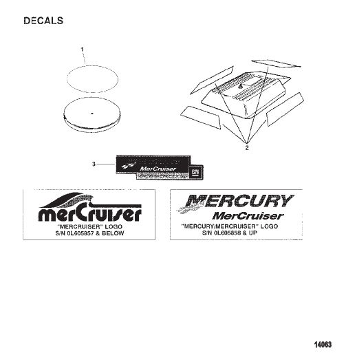 Decals