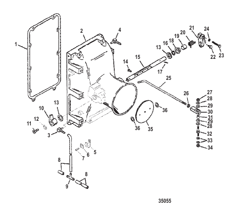 Air Inlet/Throttle Linkage