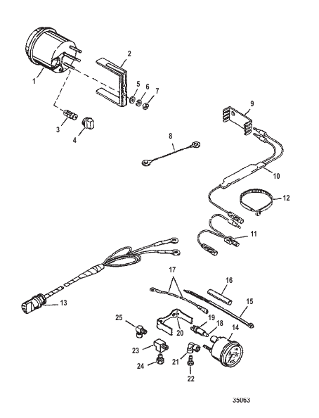 Instrumentation