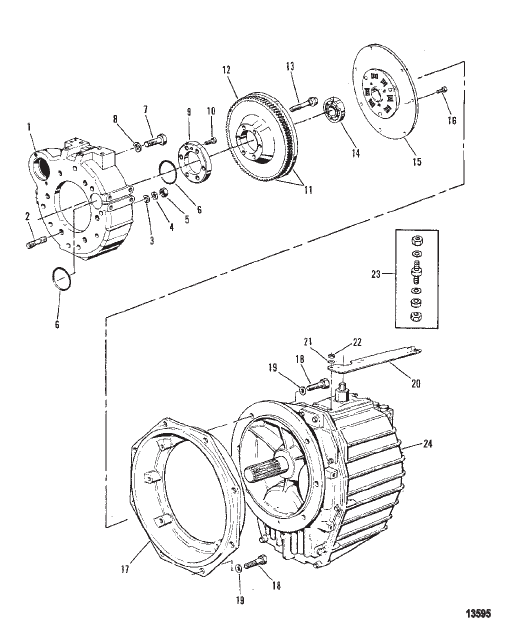 Flywheel Housing/Transmission (Mechanical Transmission)