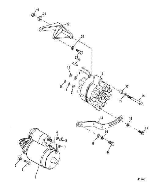 Starter and Alternator