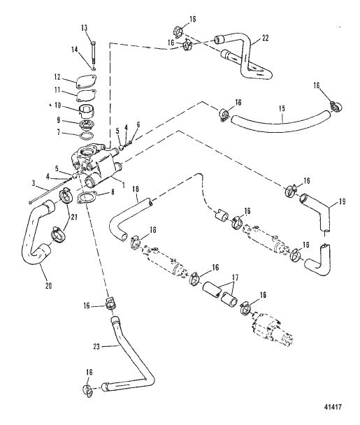 Thermostat Housing (Standard Cooling)