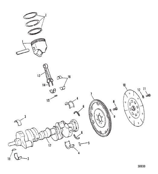 Crankshaft, Pistons and Connecting Rods
