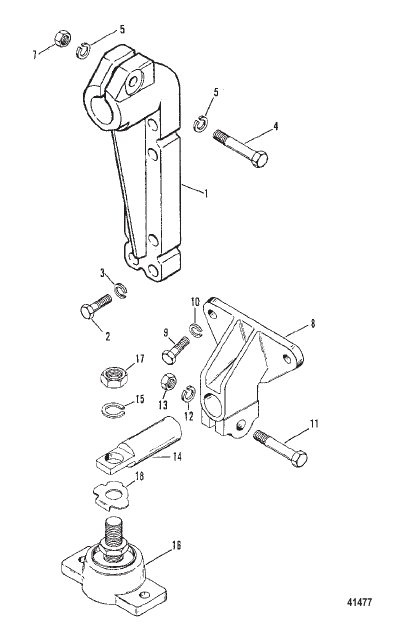 Transmission and Engine Mounting