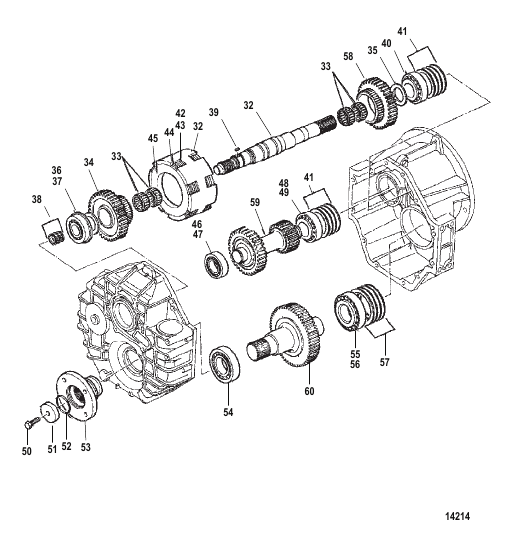 Transmission (Direct Drive ) 2 of 2