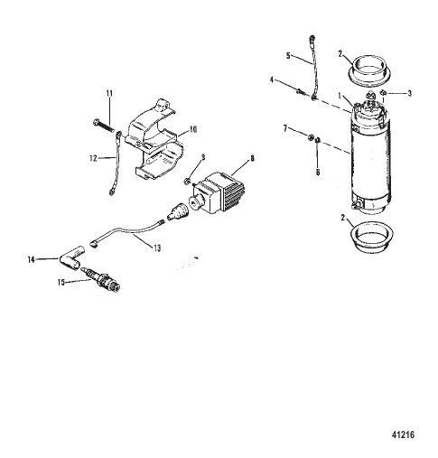 STARTER MOTOR AND IGNITION COILS