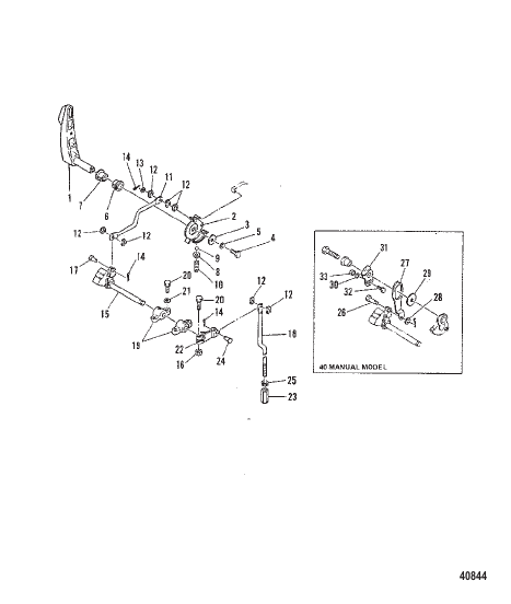 GEAR SHIFT LINKAGE