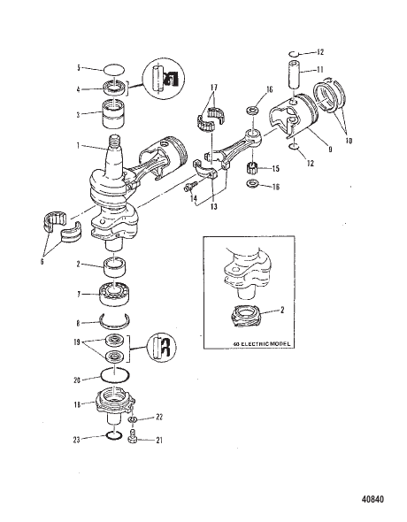 CRANKSHAFT AND PISTON