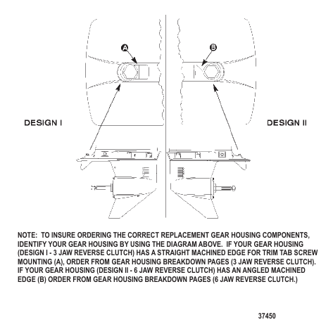 GEAR HOUSING CHART (2.31:1 GEAR RATIO)