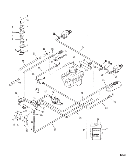 CLOSED COOLING SYSTEM