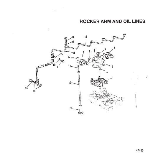 ROCKER ARM AND OIL LINES