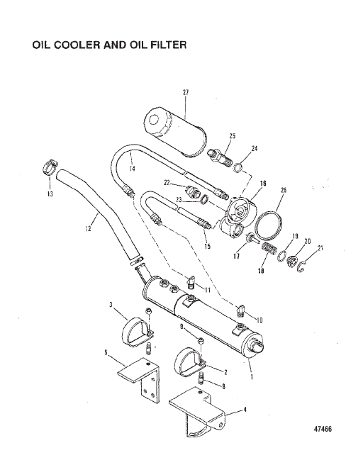 OIL COOLER AND OIL FILTER (STERN DRIVE)