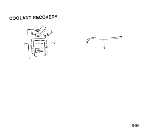 COOLANT RECOVERY