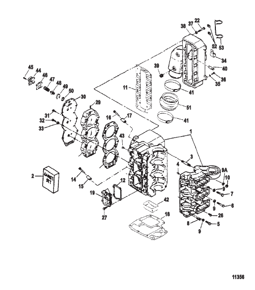 Cylinder Block