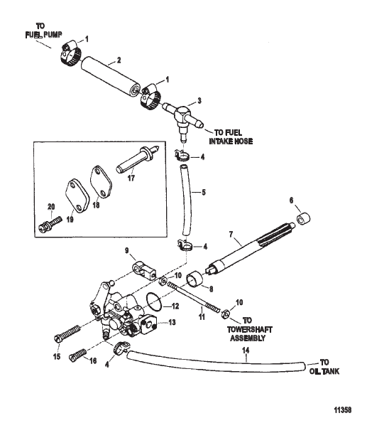 Oil Injection Pump