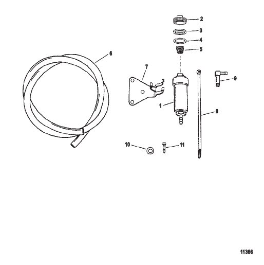 Flushing Kit (Accessory)