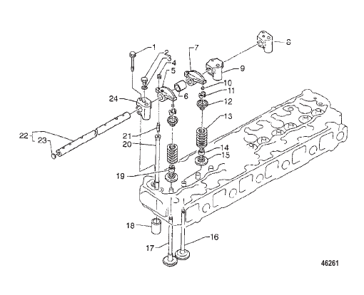 VALVE SYSTEM