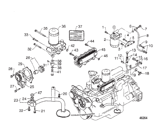 LUBRICATING SYSTEM