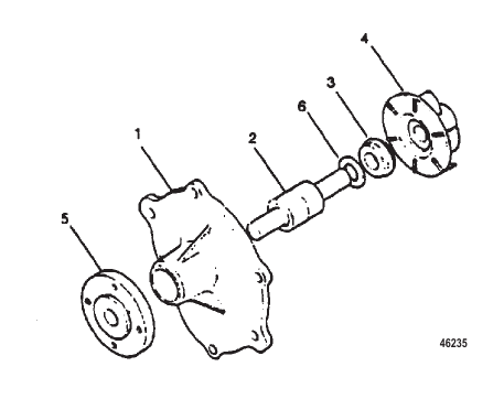 COOLANT PUMP