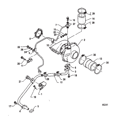 TURBOCHARGER SYSTEM (STYLE I)