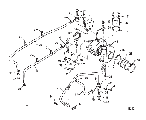 TURBOCHARGER SYSTEM (STYLE II)