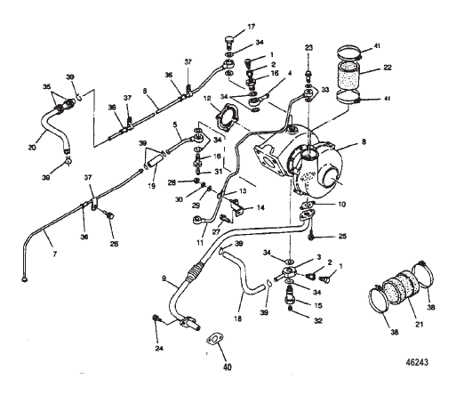 TURBOCHARGER SYSTEM (STYLE III)