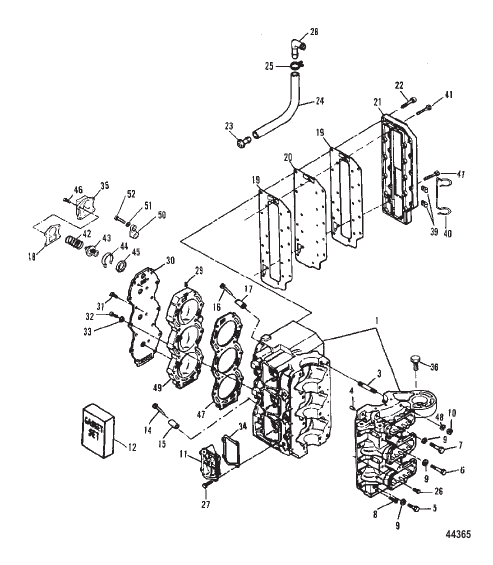 Cylinder Block