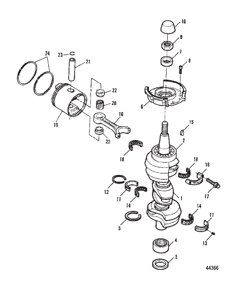 Crankshaft and Piston