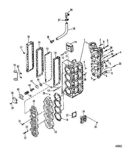 Cylinder Block