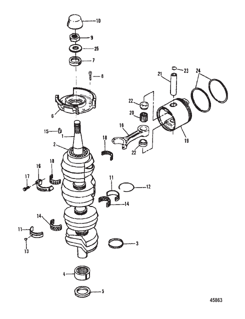 Crankshaft and Piston