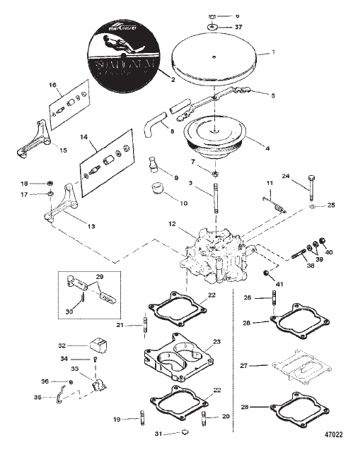 CARBURETOR AND THROTTLE LINKAGE