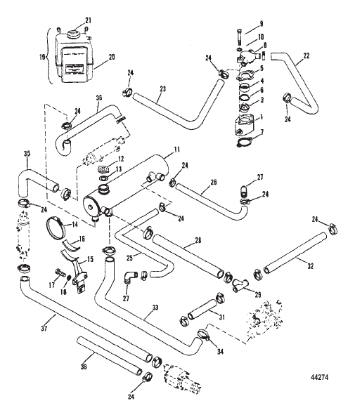 CLOSED COOLING SYSTEM (HURTH)