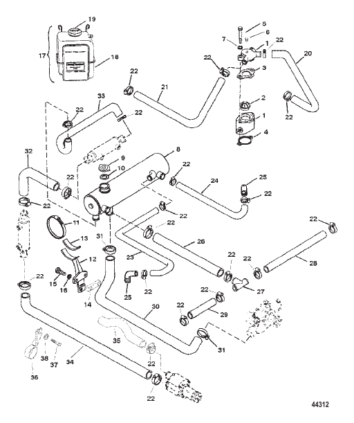 CLOSED COOLING (HURTH & BORG WARNER 5000)