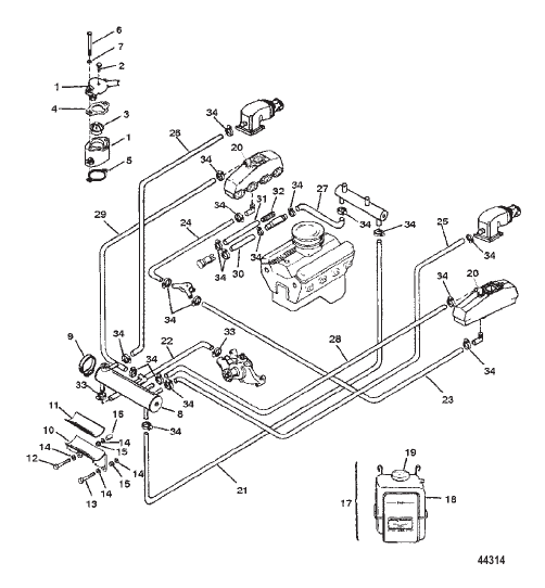 CLOSED COOLING (FRONT MOUNTED)