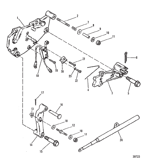 SHIFT BRACKET